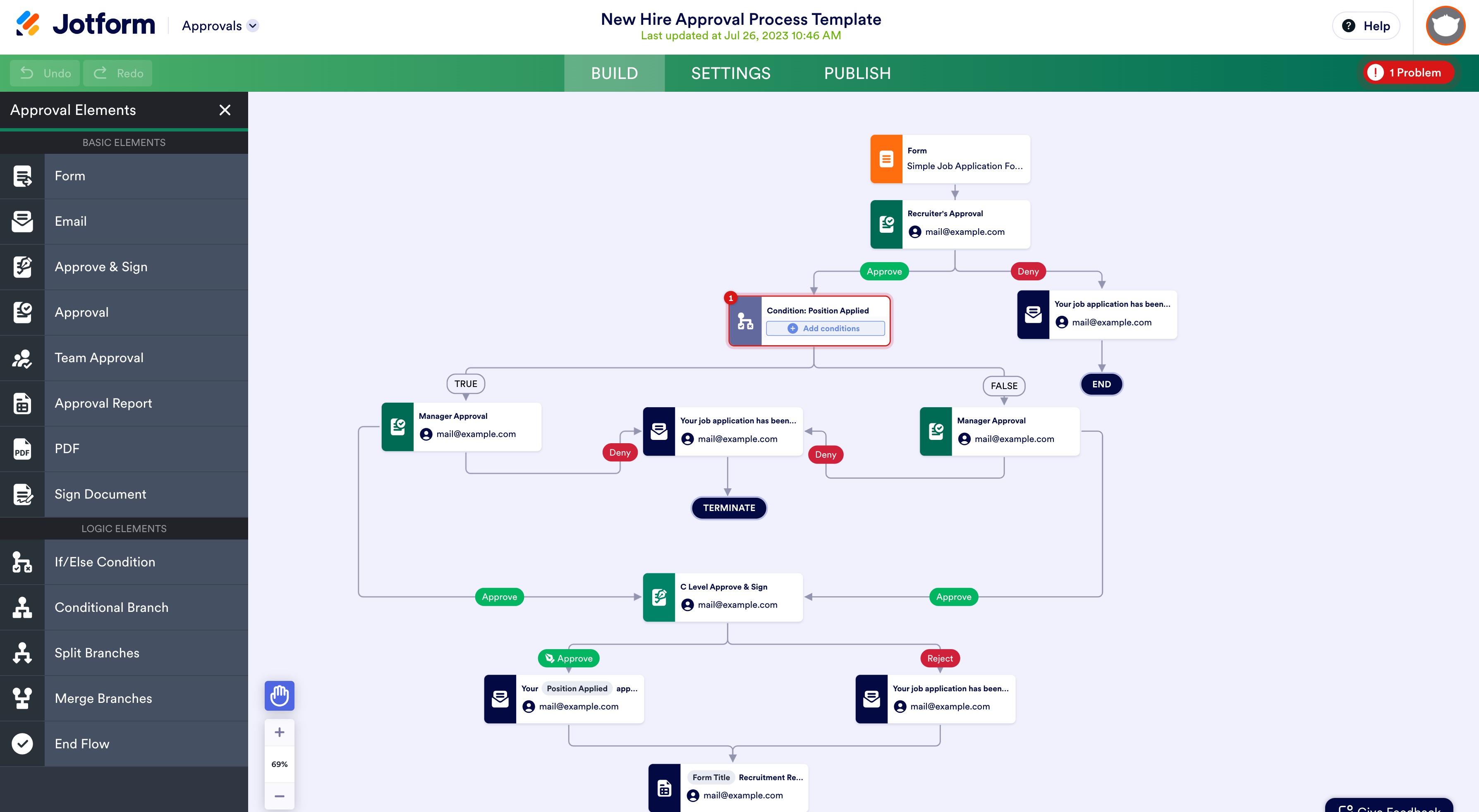 Process automation sale tools